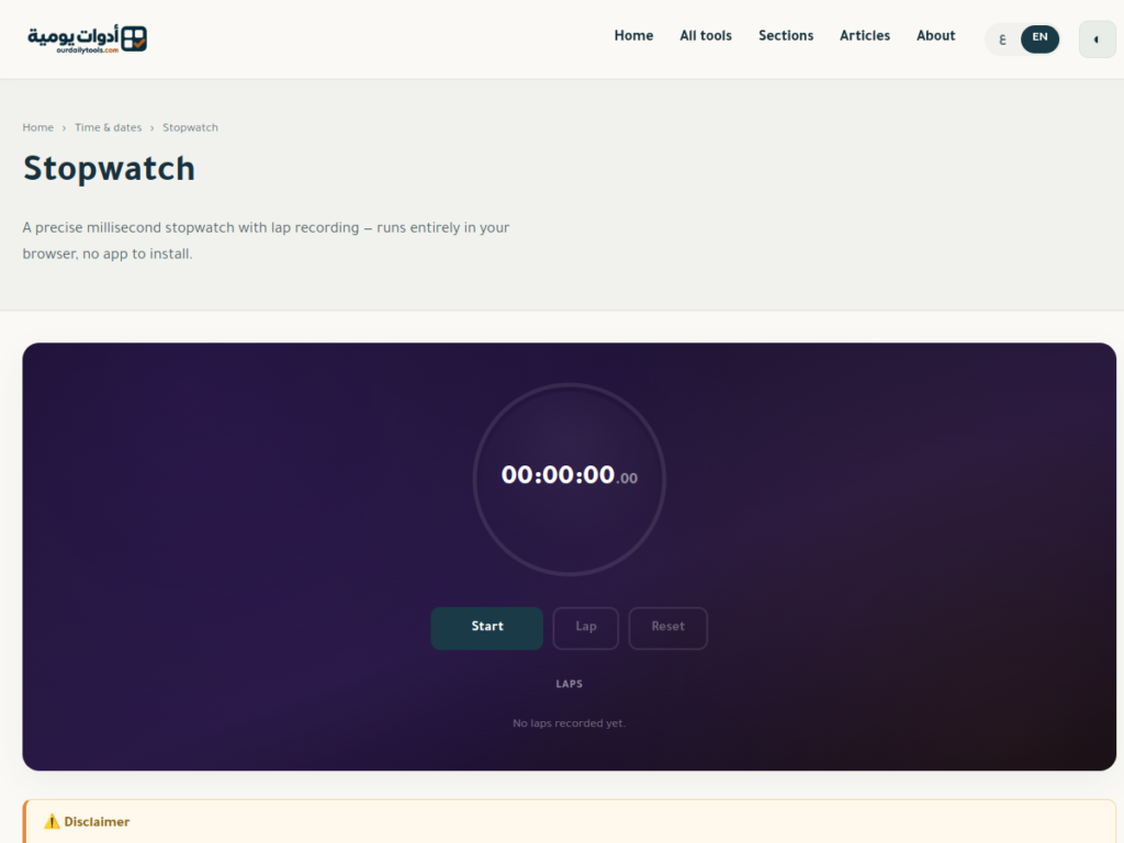 Our Daily Tools stopwatch with Start, Lap and Reset controls
