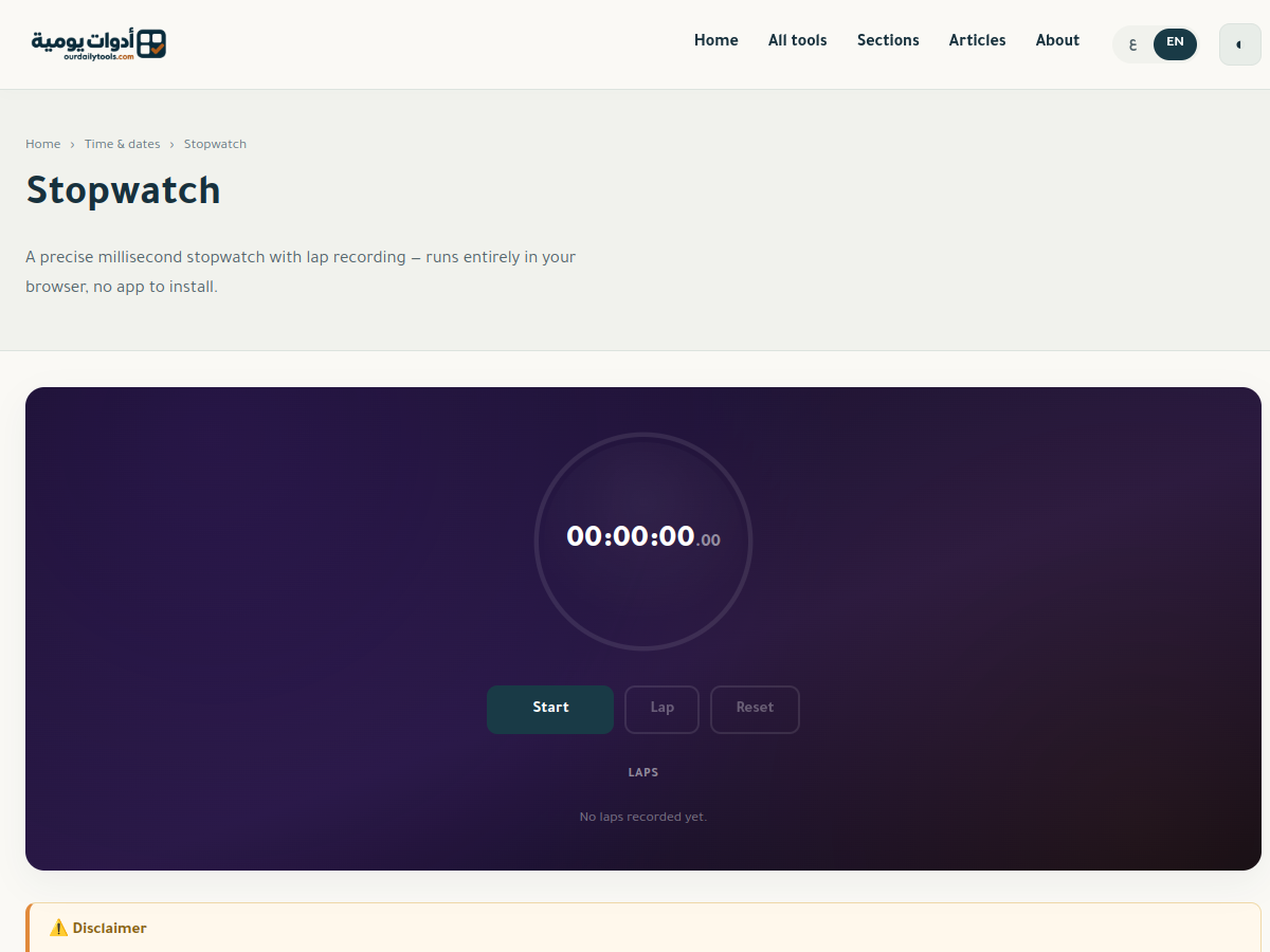 Our Daily Tools online stopwatch showing Start, Lap and Reset controls
